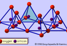 USING NATURAL COSMETIC CLAYS IN SKIN CARE