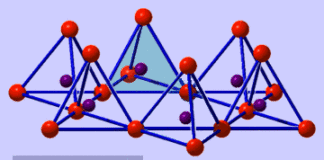 USING NATURAL COSMETIC CLAYS IN SKIN CARE