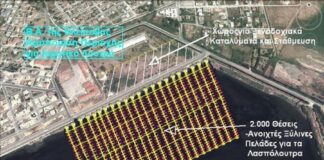 Για τα Ιαματικά Λουτρά Αγίας Τριάδας