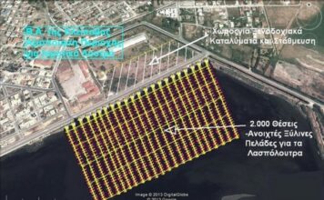 Για τα Ιαματικά Λουτρά Αγίας Τριάδας