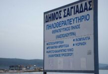 Φυσικοχημικά χαρακτηριστικά των φυσικών αποθεμάτων πηλού στη Σαγιάδα Θεσπρωτίας